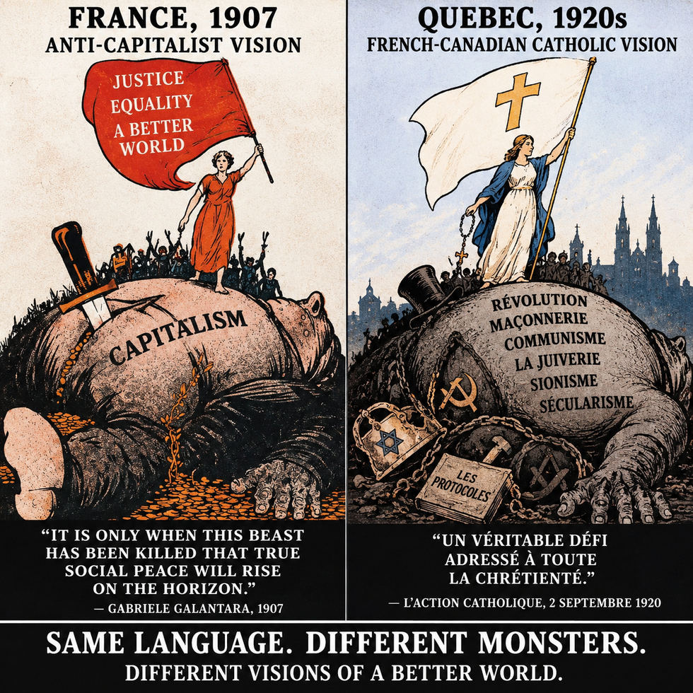 Two panels side by side. Left: a woman in red raising a red flag on the body of a dead giant lettered CAPITALISM. Right: a woman with a cross-bearing flag standing on a dead beast lettered with a list of threats — r&eacute;volution, ma&ccedil;onnerie, communisme, la juiverie, s&eacute;cularisme.