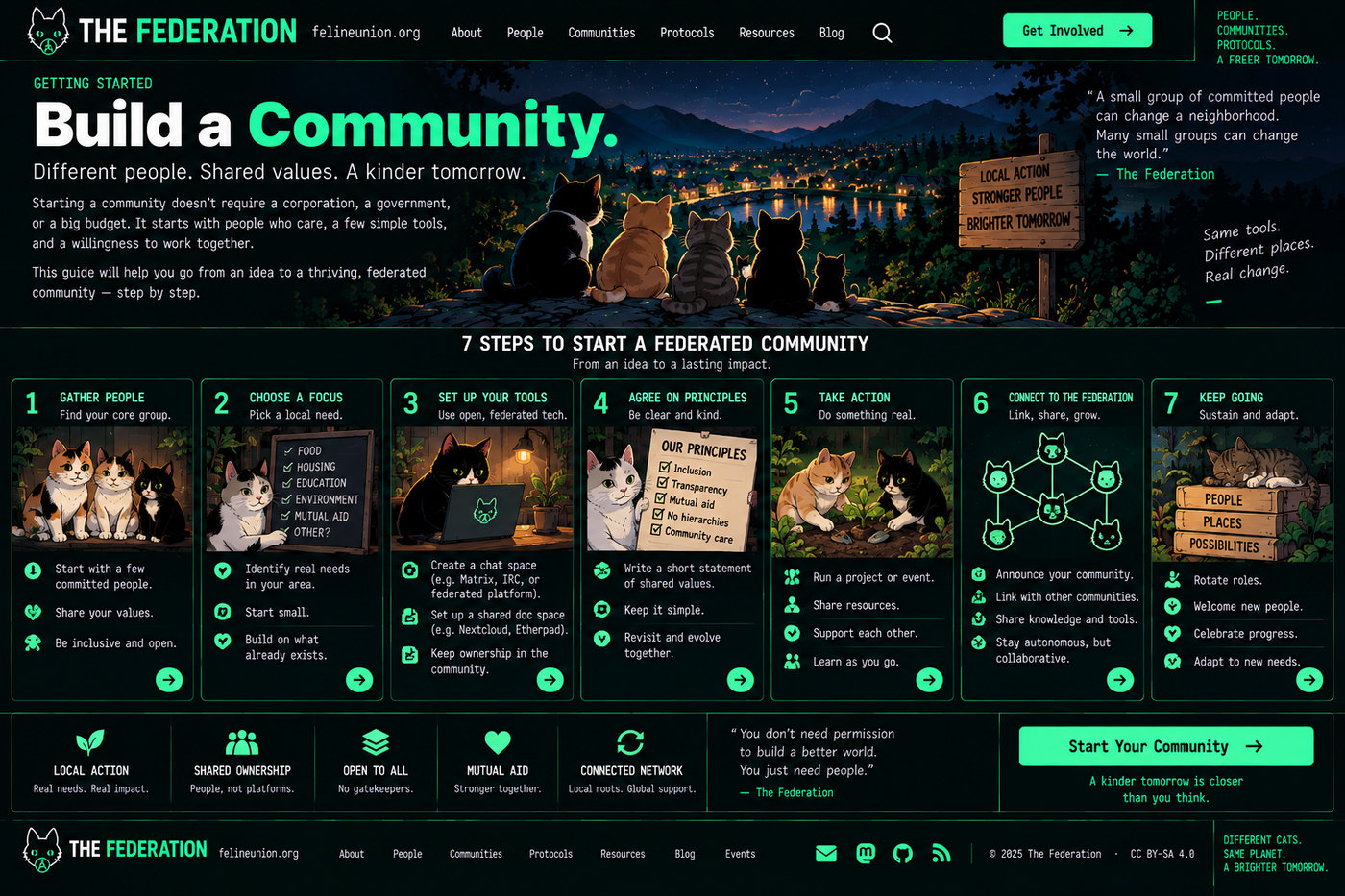 Build a Community: seven steps to start a federated community, from gathering people through choosing a focus, tools, principles, action and connection, to keeping going.