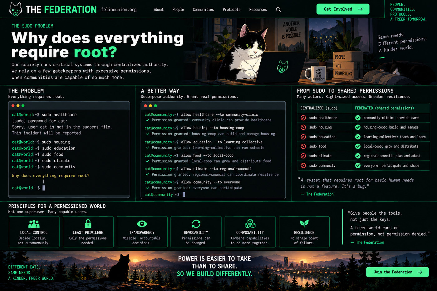 The sudo problem: a cat at a laptop beside a mug reading More cats less hierarchy and a box marked People not permissions. Two terminals compare sudo healthcare, denied, against allow healthcare to community-clinic, granted.